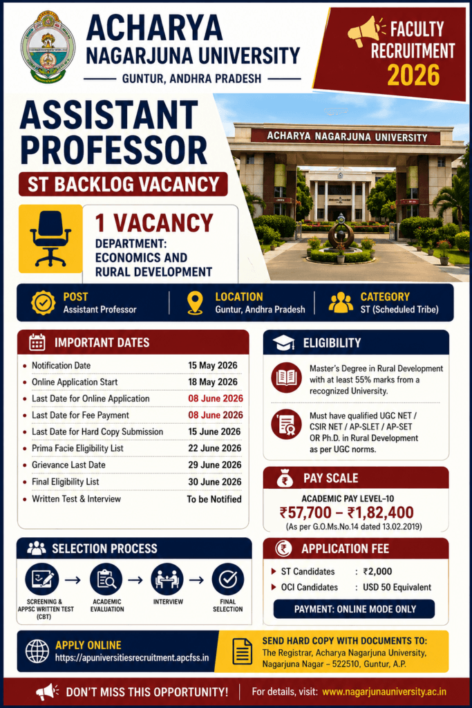 Acharya Nagarjuna University Assistant Professor Recruitment 2026
