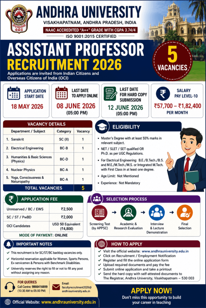 Andhra University Assistant Professor Recruitment 2026