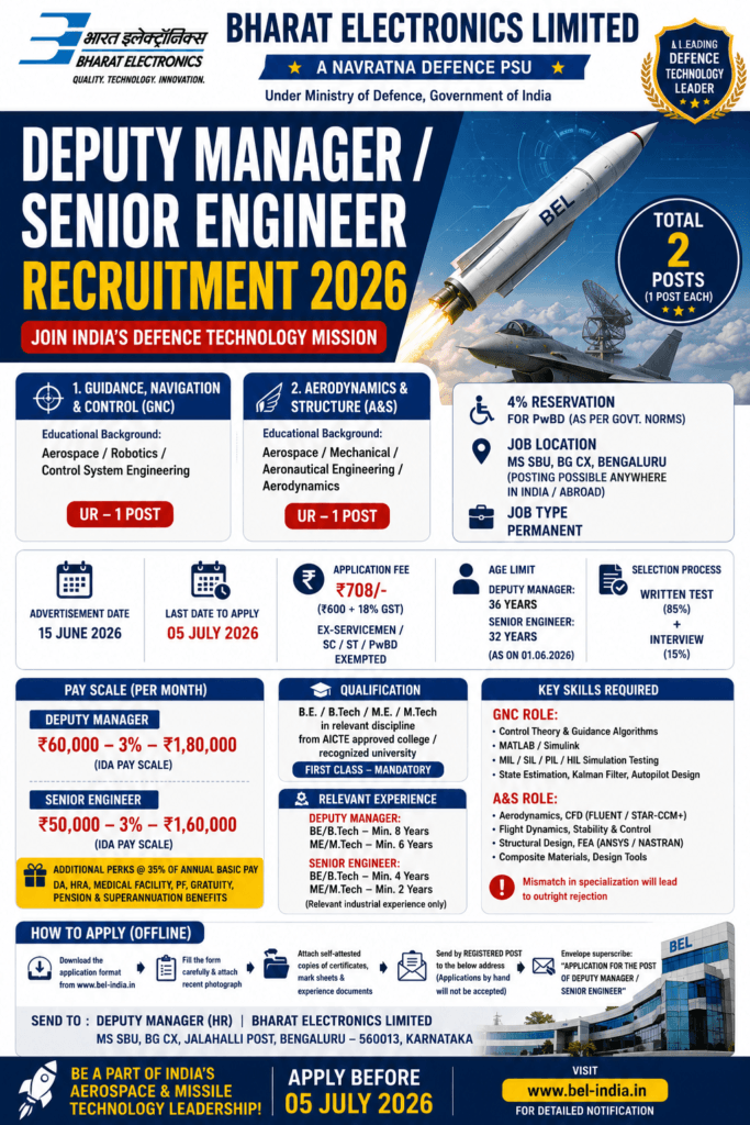 BEL Deputy Manager Aerospace Recruitment 2026