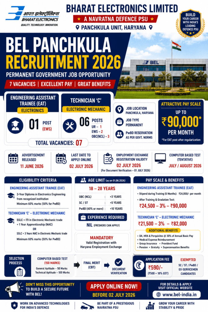 BEL Panchkula Recruitment 2026