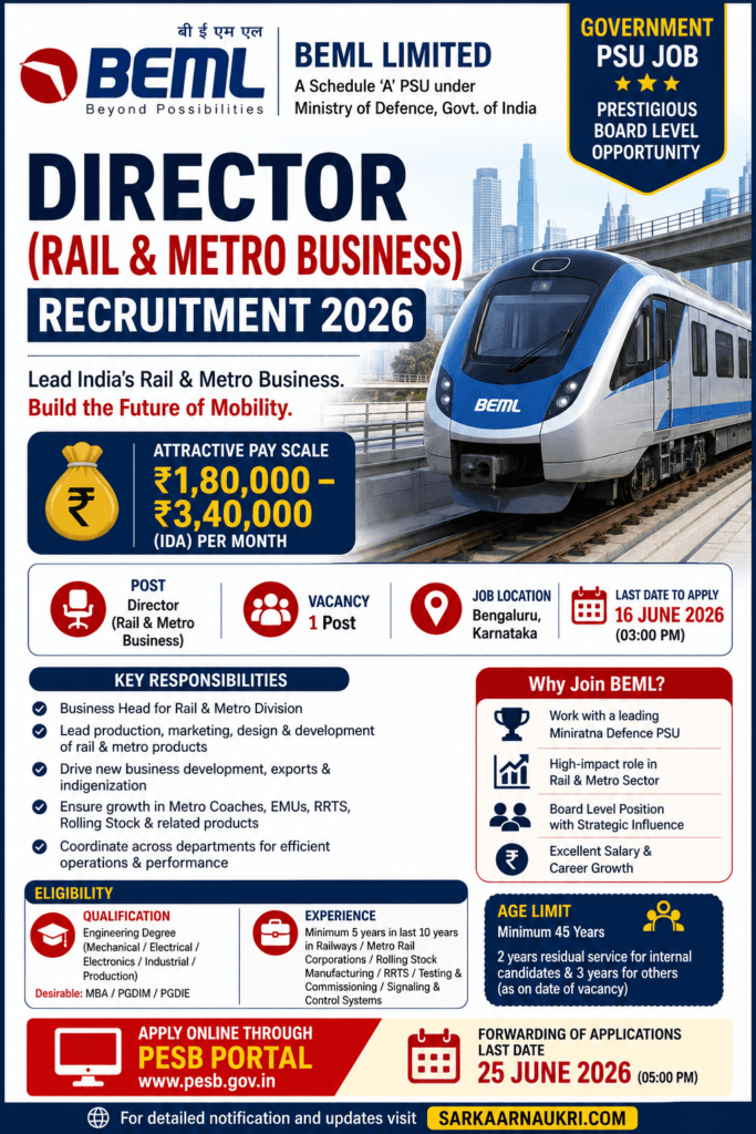 BEML Director Rail Metro Business Recruitment 2026
