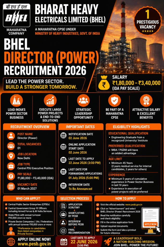BHEL Director Power Recruitment 2026