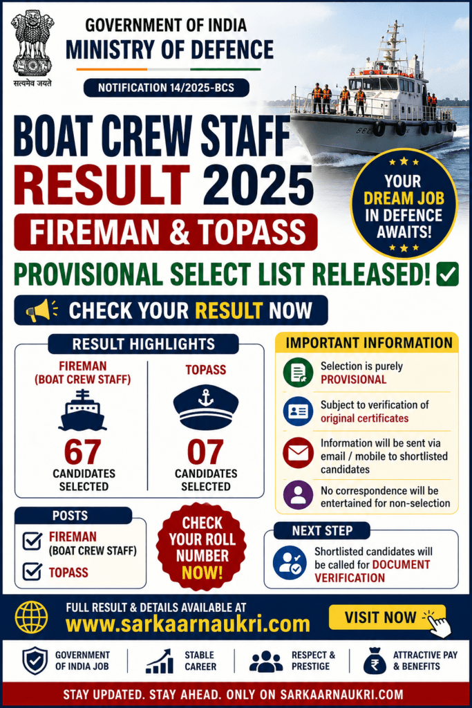 Boat Crew Staff Result 2025