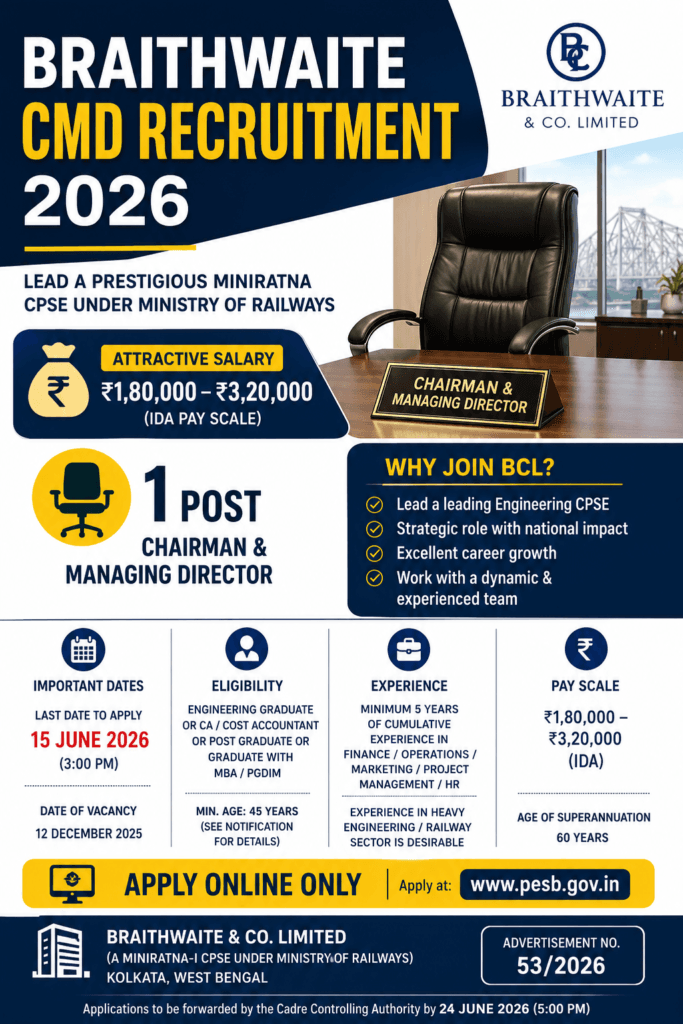 Braithwaite CMD Recruitment 2026