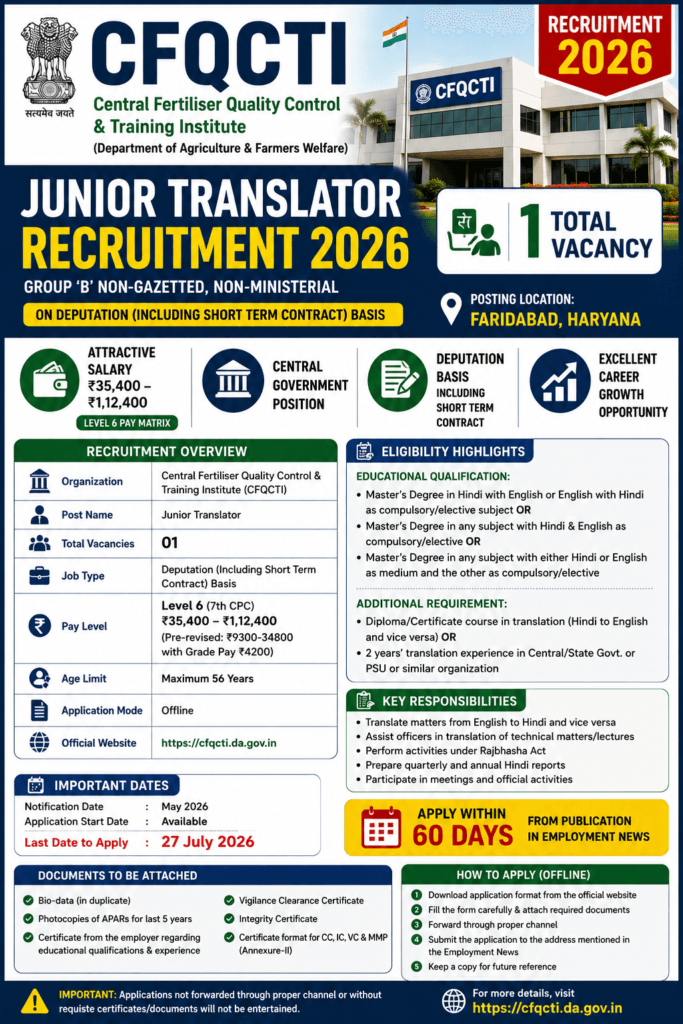 CFQCTI Junior Translator Recruitment 2026