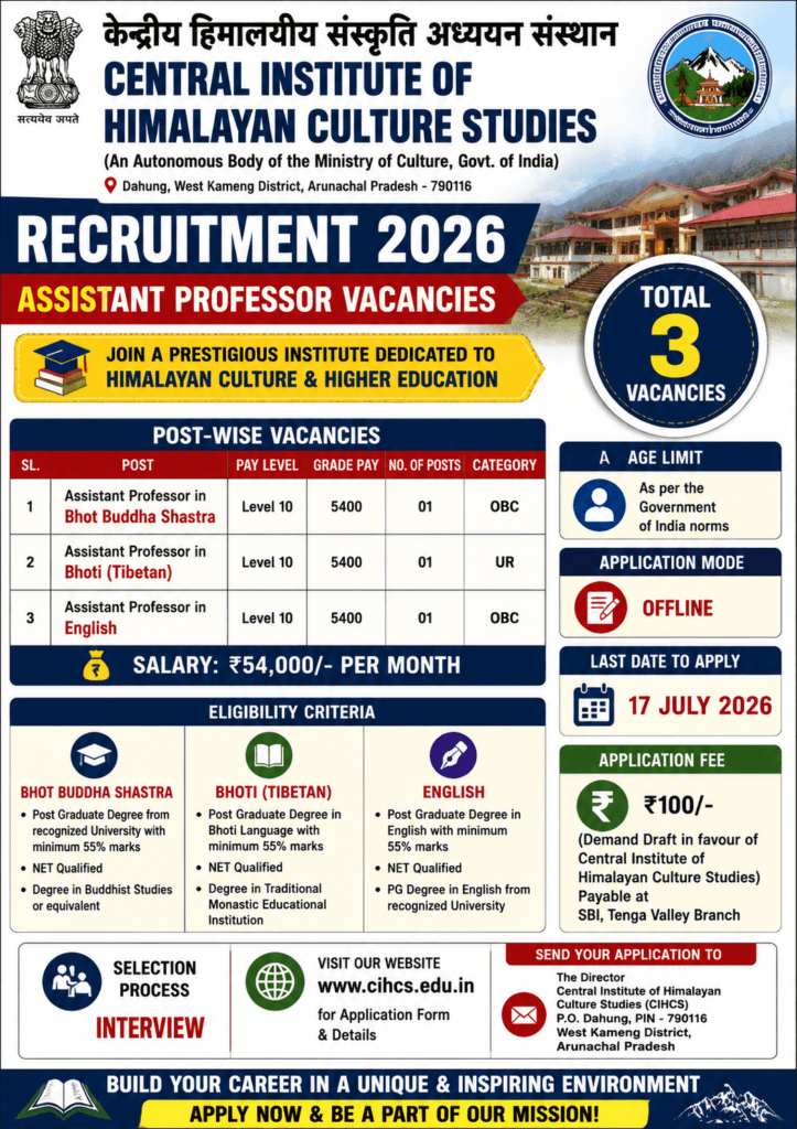 CIHCS Recruitment 2026