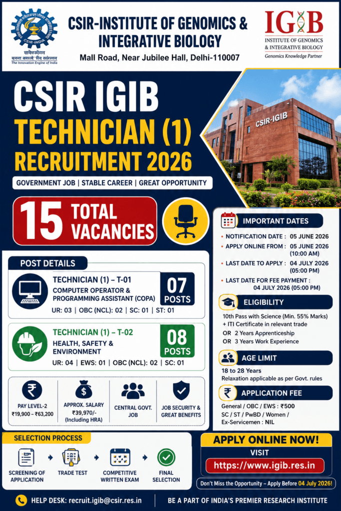 CSIR IGIB Technician Recruitment 2026