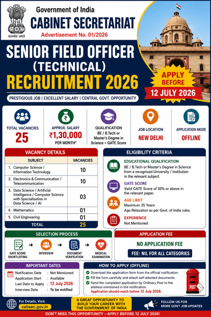 Cabinet Secretariat Senior Field Officer Recruitment 2026