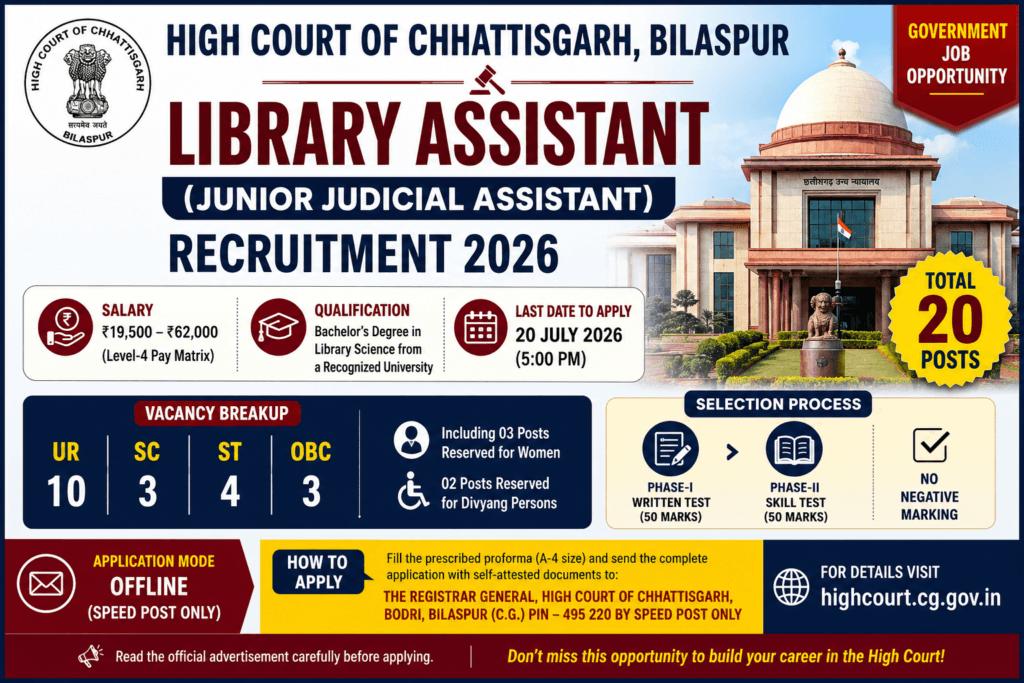 Chhattisgarh Library Assistant Recruitment 2026