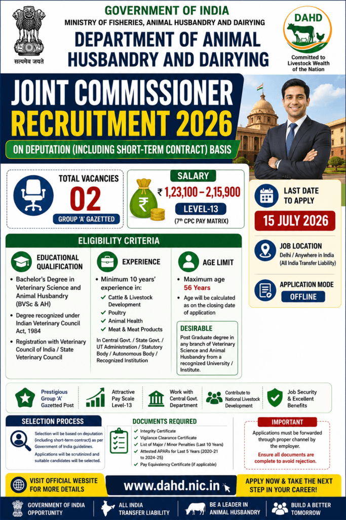 DAHD Joint Commissioner Recruitment 2026