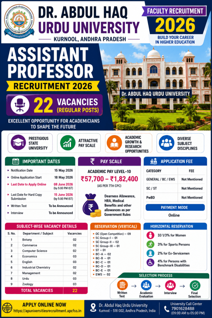 DAHUU Assistant Professor Recruitment 2026