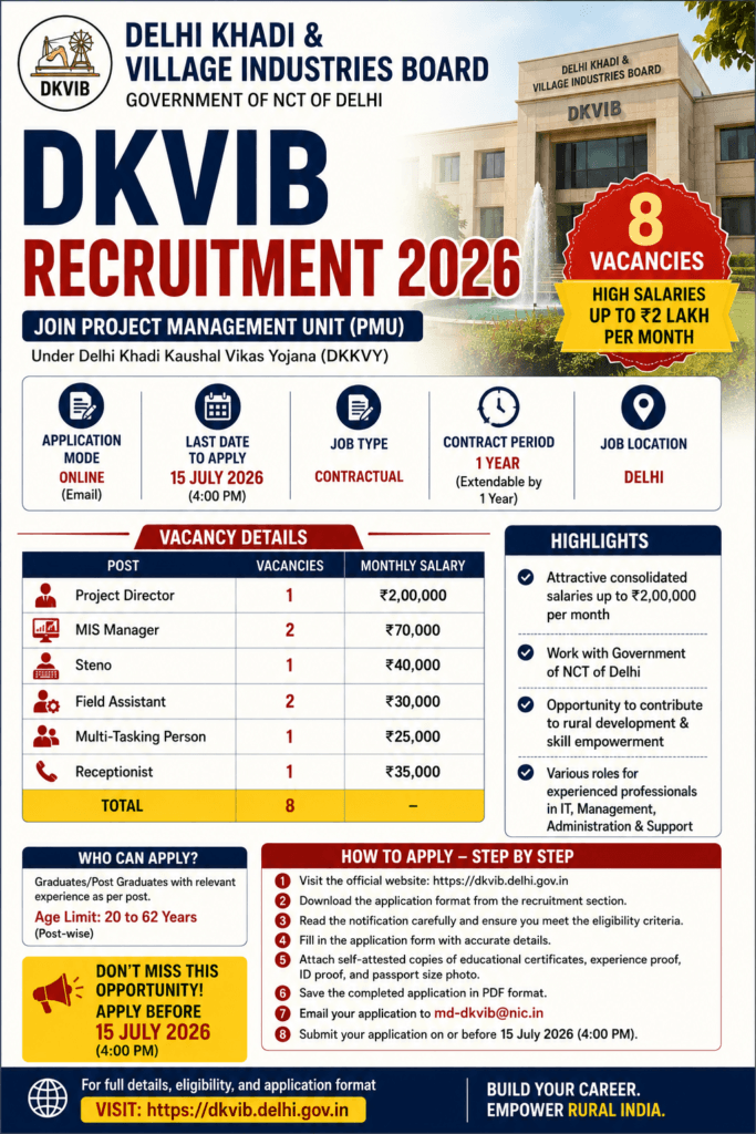 DKVIB Recruitment 2026