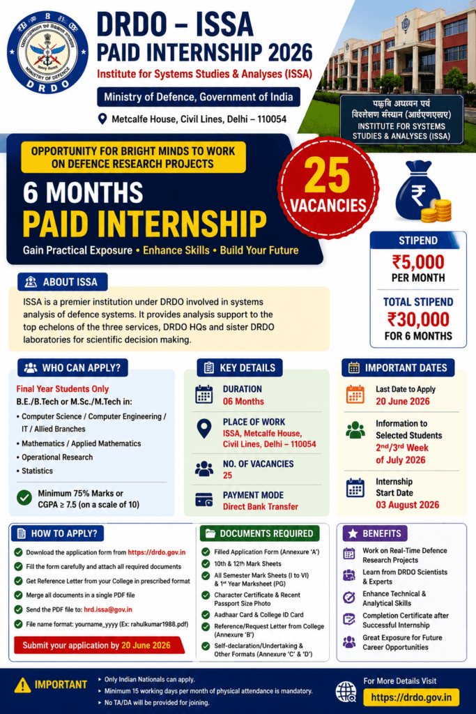 DRDO ISSA Paid Internship 2026