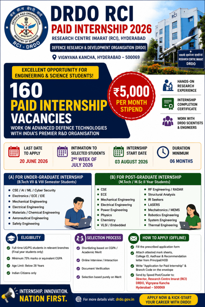 DRDO RCI Paid Internship 2026