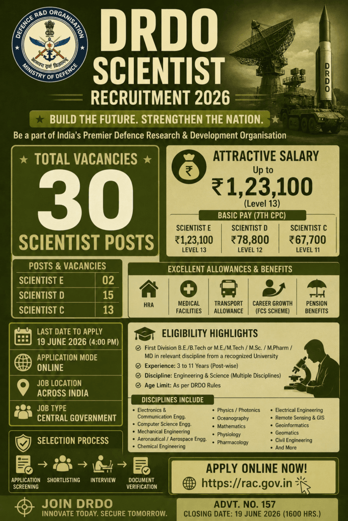 DRDO Scientist Recruitment 2026