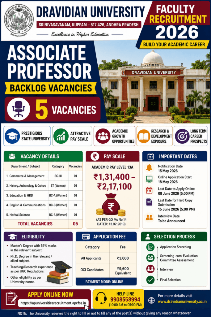 DU Faculty Recruitment 2026