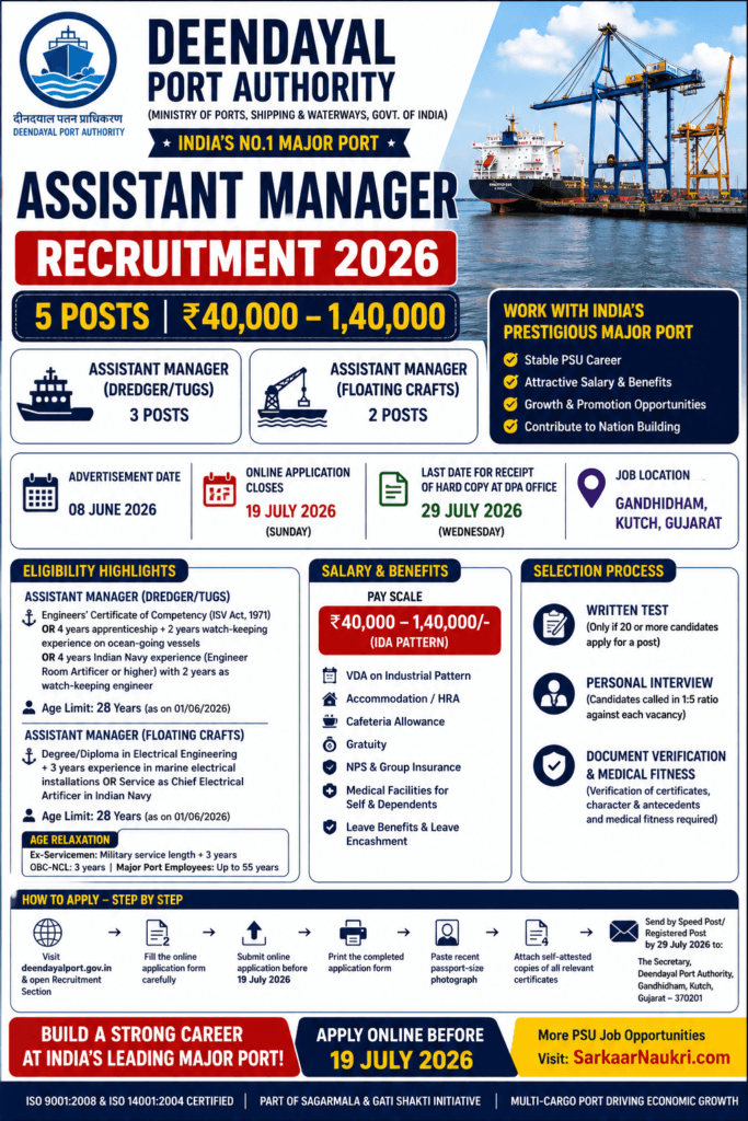 Deendayal Port Authority AM Recruitment 2026