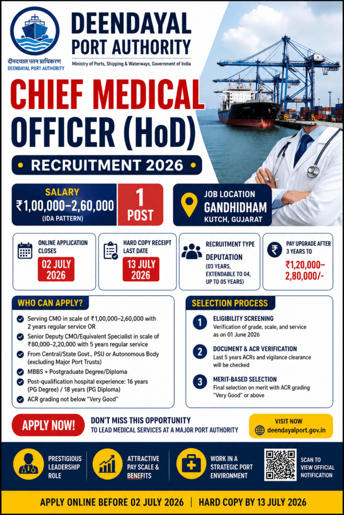 Deendayal Port Authority CMO Recruitment 2026