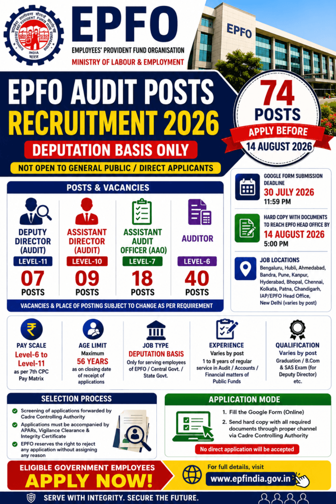 EPFO Deputation Recruitment 2026