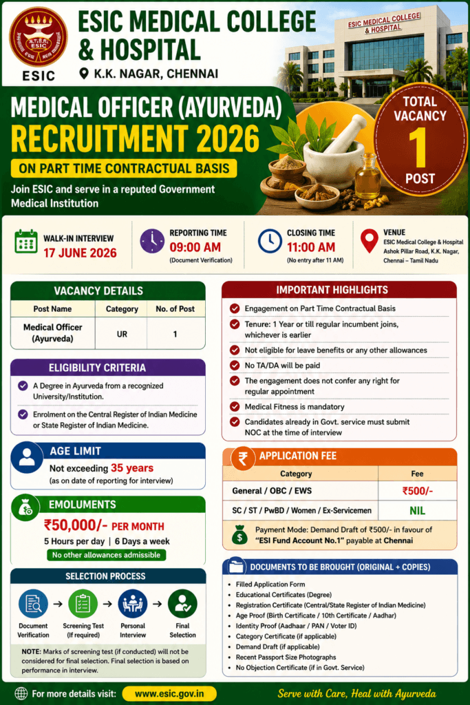 ESIC Medical Officer Ayurveda Recruitment 2026