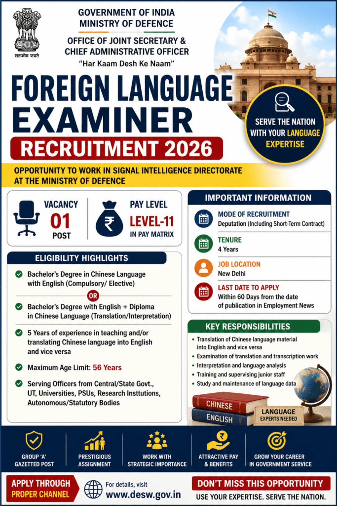 Foreign Language Examiner Recruitment 2026