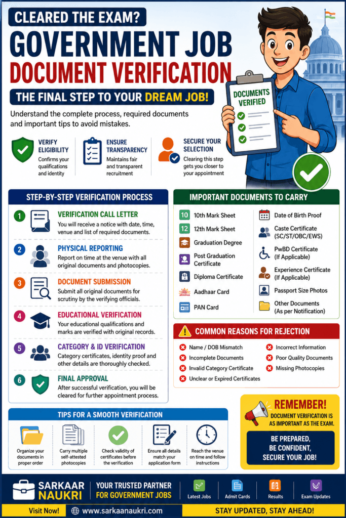Government Job Document Verification Process