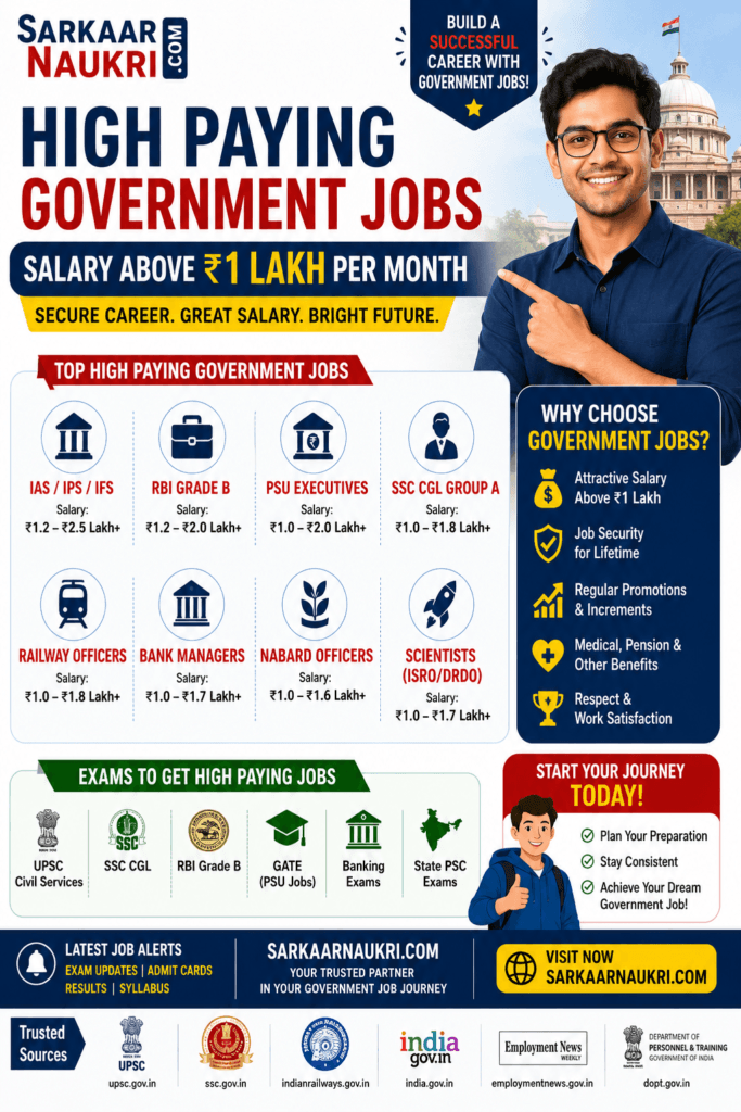 High Paying Government Jobs