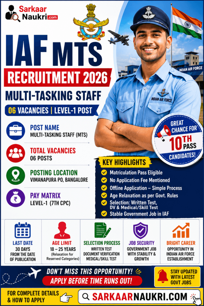 IAF MTS Recruitment 2026