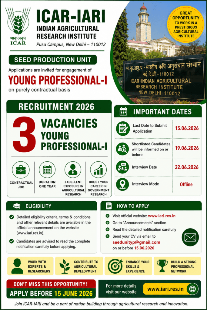 ICAR-IARI Young Professional I Recruitment 2026