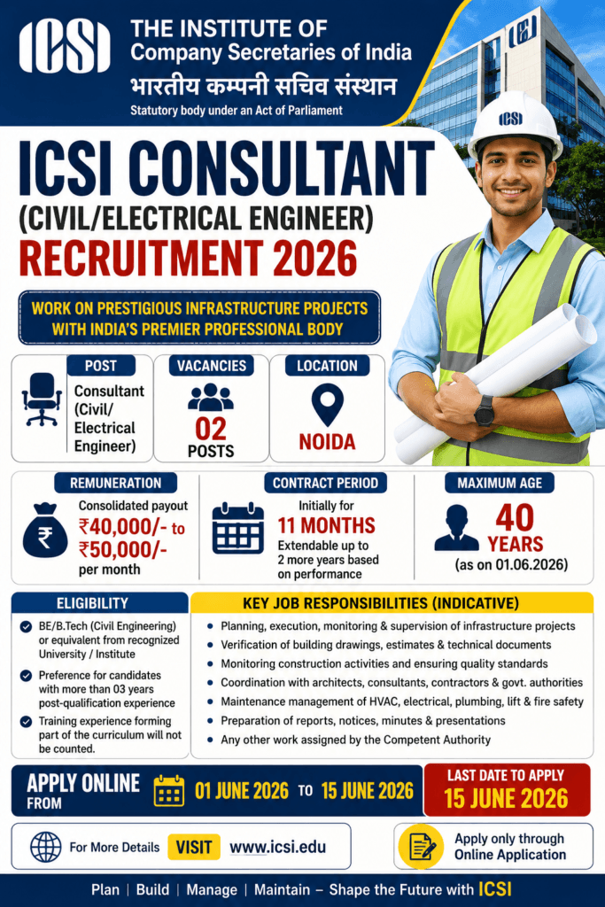 ICSI Consultant Recruitment 2026
