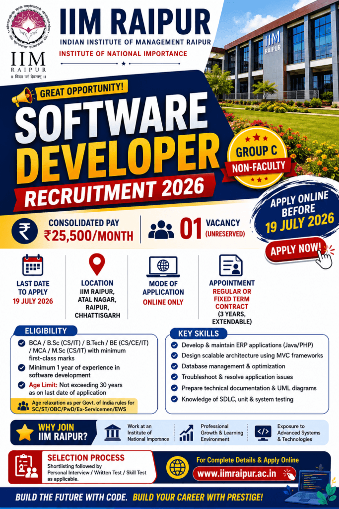 IIM Raipur Software Developer Recruitment