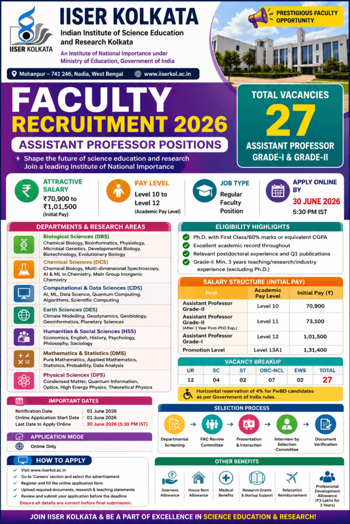 IISER Kolkata Faculty Recruitment 2026