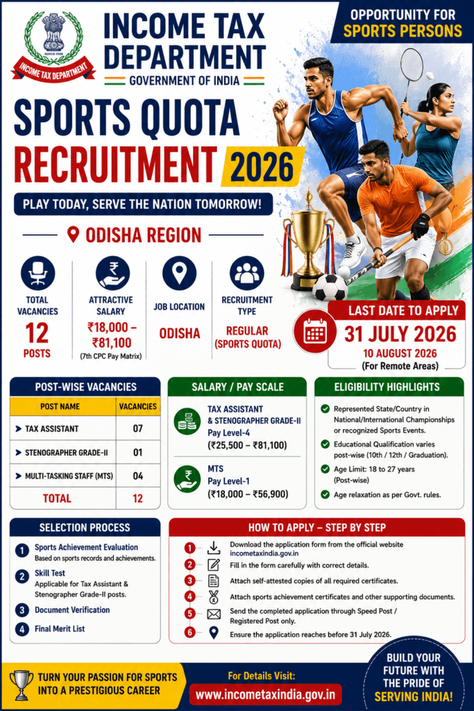 Income tax sports quota recruitment 2026