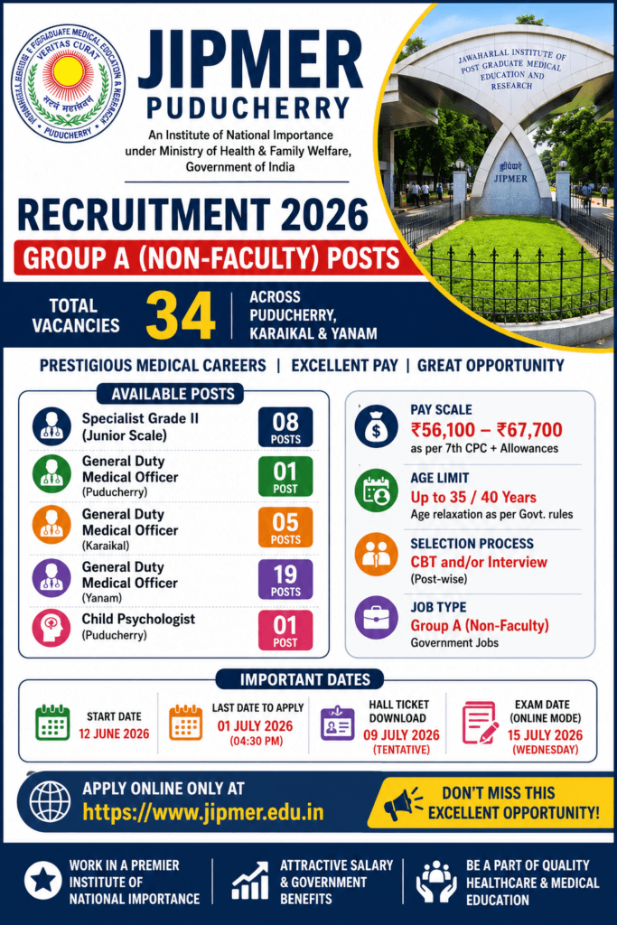 JIPMER Group A Recruitment 2026