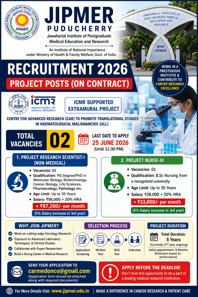 JIPMER Recruitment 2026
