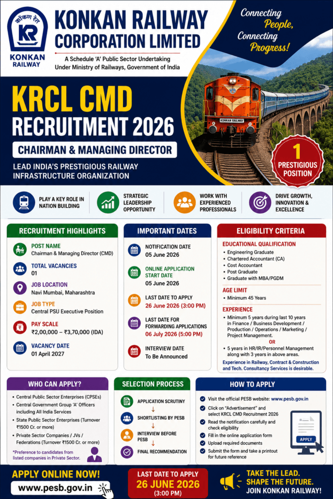 KRCL CMD Recruitment 2026