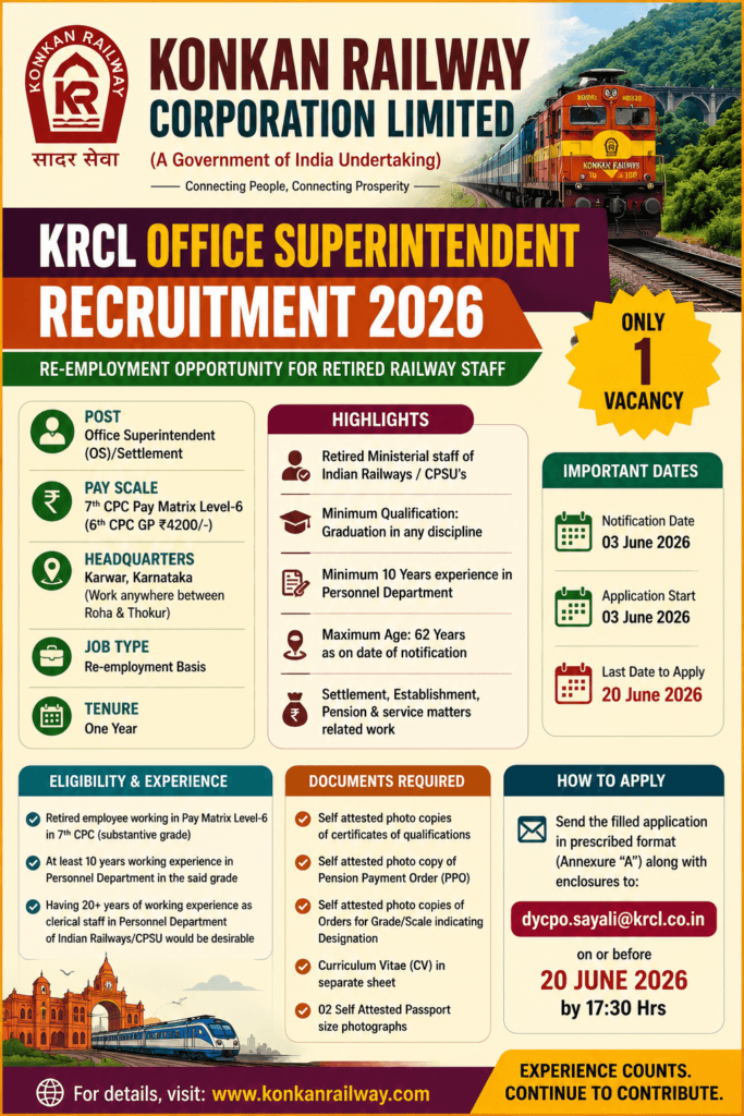 KRCL Office Superintendent Recruitment 2026