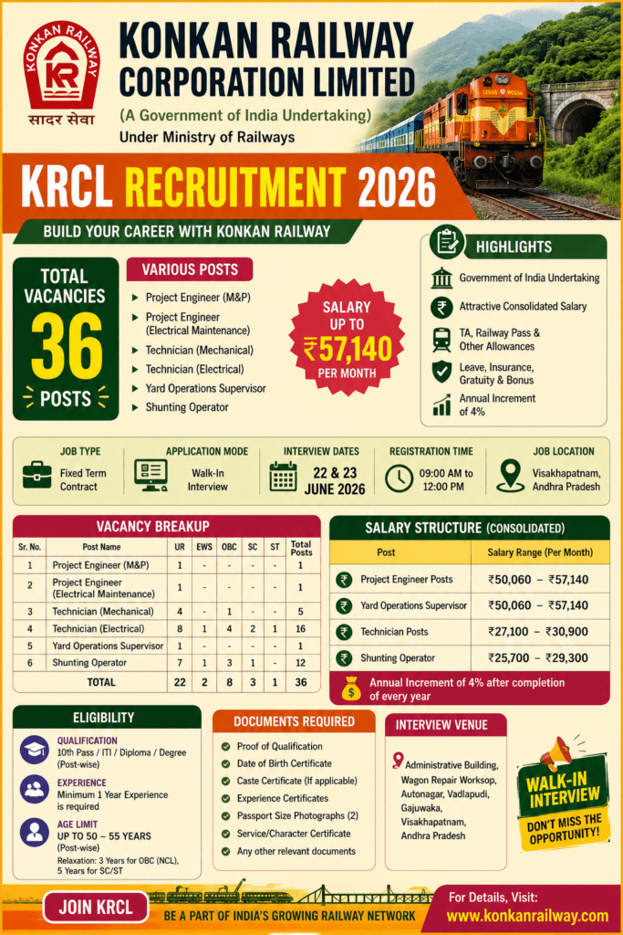 KRCL Recruitment 2026