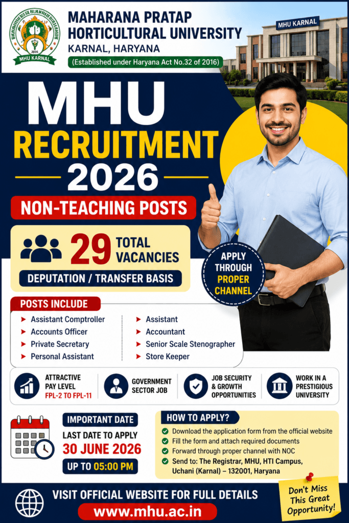 MHU Recruitment 2026