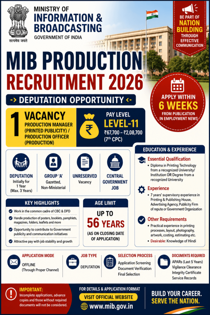 MIB Production Recruitment