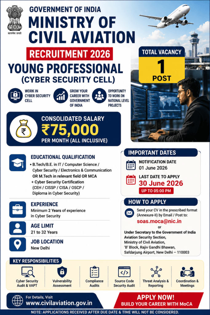 MoCA Young Professional Recruitment 2026