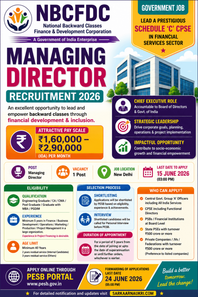 NBCFDC Managing Director Recruitment 2026