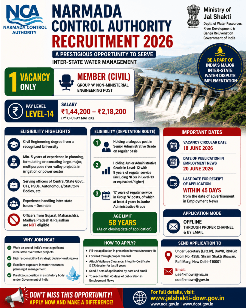 NCA Recruitment 2026
