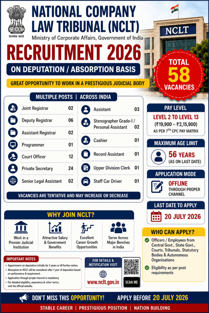 NCLT Recruitment 2026