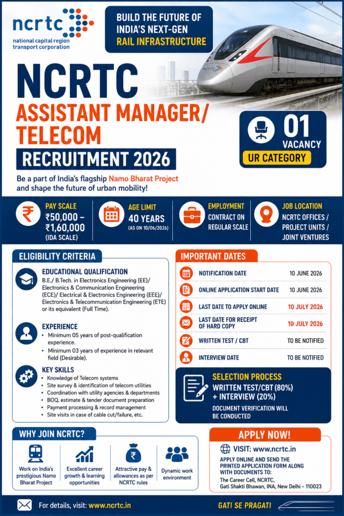 NCRTC Assistant Manager Telecom Recruitment 2026