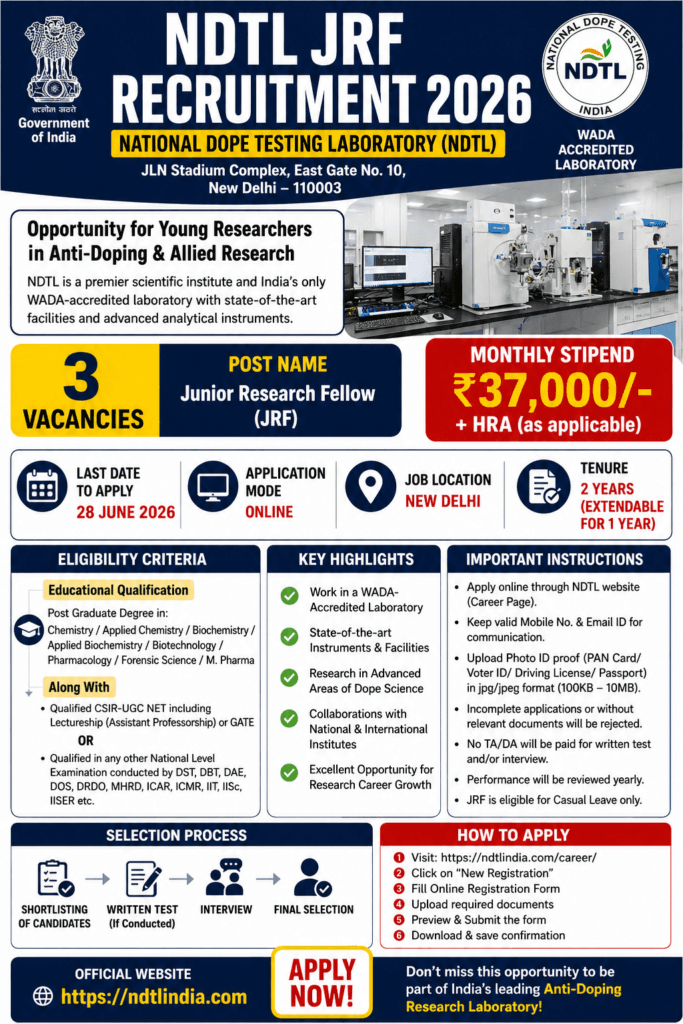 NDTL JRF Recruitment 2026