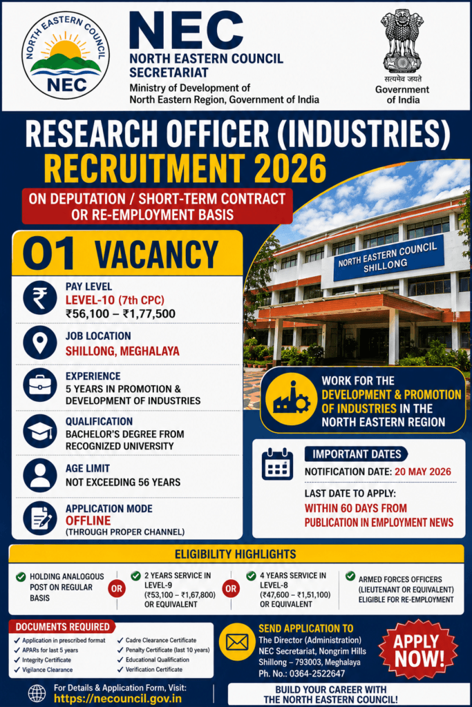 NEC Research Officer Recruitment 2026