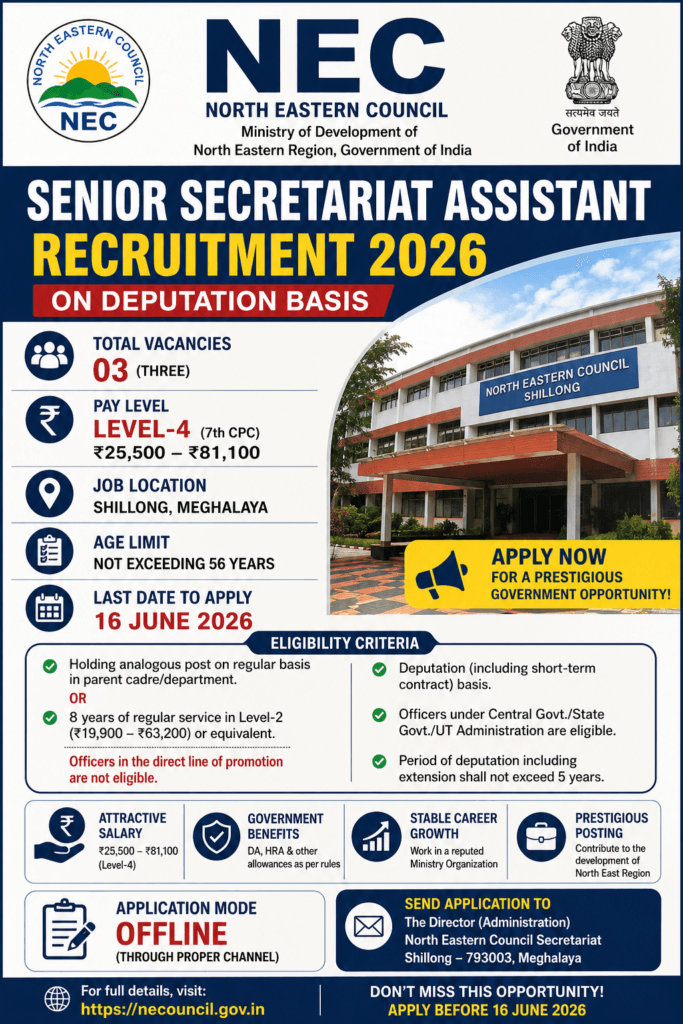 NEC Senior Secretariat Assistant Recruitment 2026