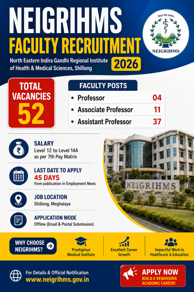 NEIGRIHMS Faculty Recruitment 2026