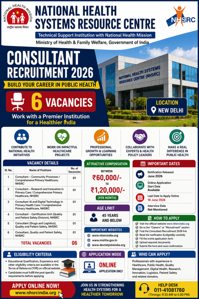 NHSRC Consultant Recruitment 2026